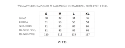 Spodnie damskie zielone szerokie przewiewne