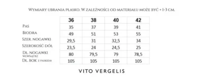 Szare spodnie damskie szerokie nogawki