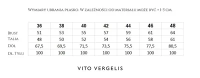 Sukienka z bawełny organicznej granatowa