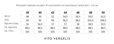 Sukienka trapezowa zielona dzianinowa