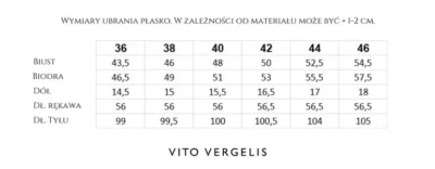 Sukienka sweterkowa ołówkowa morska