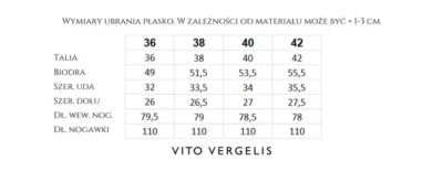 Zielone spodnie damskie szerokie nogawki sweterkowe