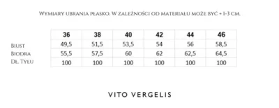 Zielona sukienka z wiskozy z falbanami