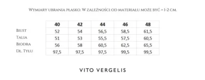 Sukienka z wiskozy rozszerzana zielona