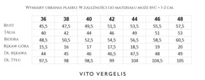 Sukienka do pracy szmizjerka granatowa