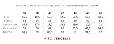 Czerwony płaszcz na suwak