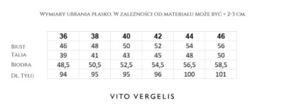 Błękitna sukienka z rękawkiem