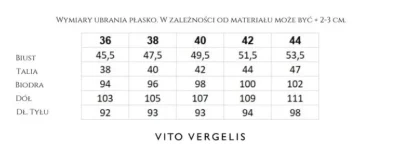 Rozkloszowana sukienka z lnu w paski