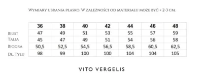 Granatowa sukienka z cupro