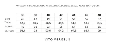 Malinowa sukienka z krótkim rękawkiem