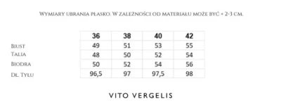 Granatowa sukienka z geometrycznym dekoltem