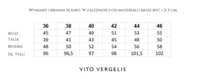 Sukienka ołówkowa niebieska bez rękawków