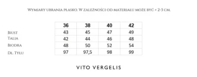 Niebieska sukienka dzianinowa w kwiaty