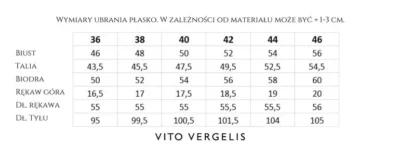 Malinowa sukienka z falbanami