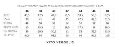 Granatowa sukienka do pracy ołówkowa