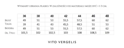 Granatowa sukienka z błyszczącą górą