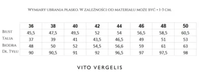 Czarna sukienka ołówkowa elegancka