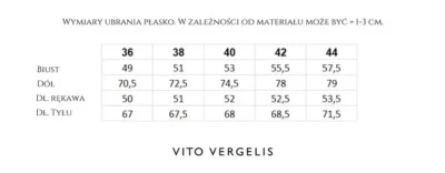 Zielona bluzka z kontrafałdą